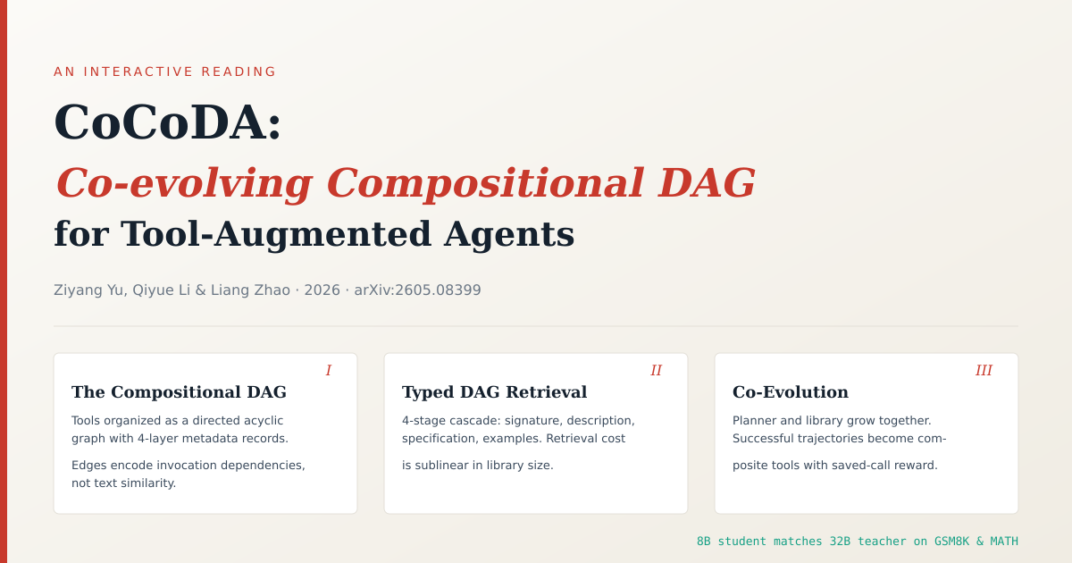 CoCoDA: Co-evolving Compositional DAG for Tool-Augmented Agents ...